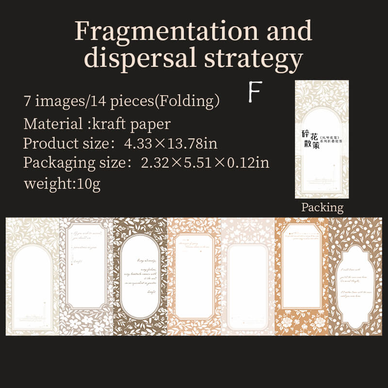 Frame Labels | 14 PCS